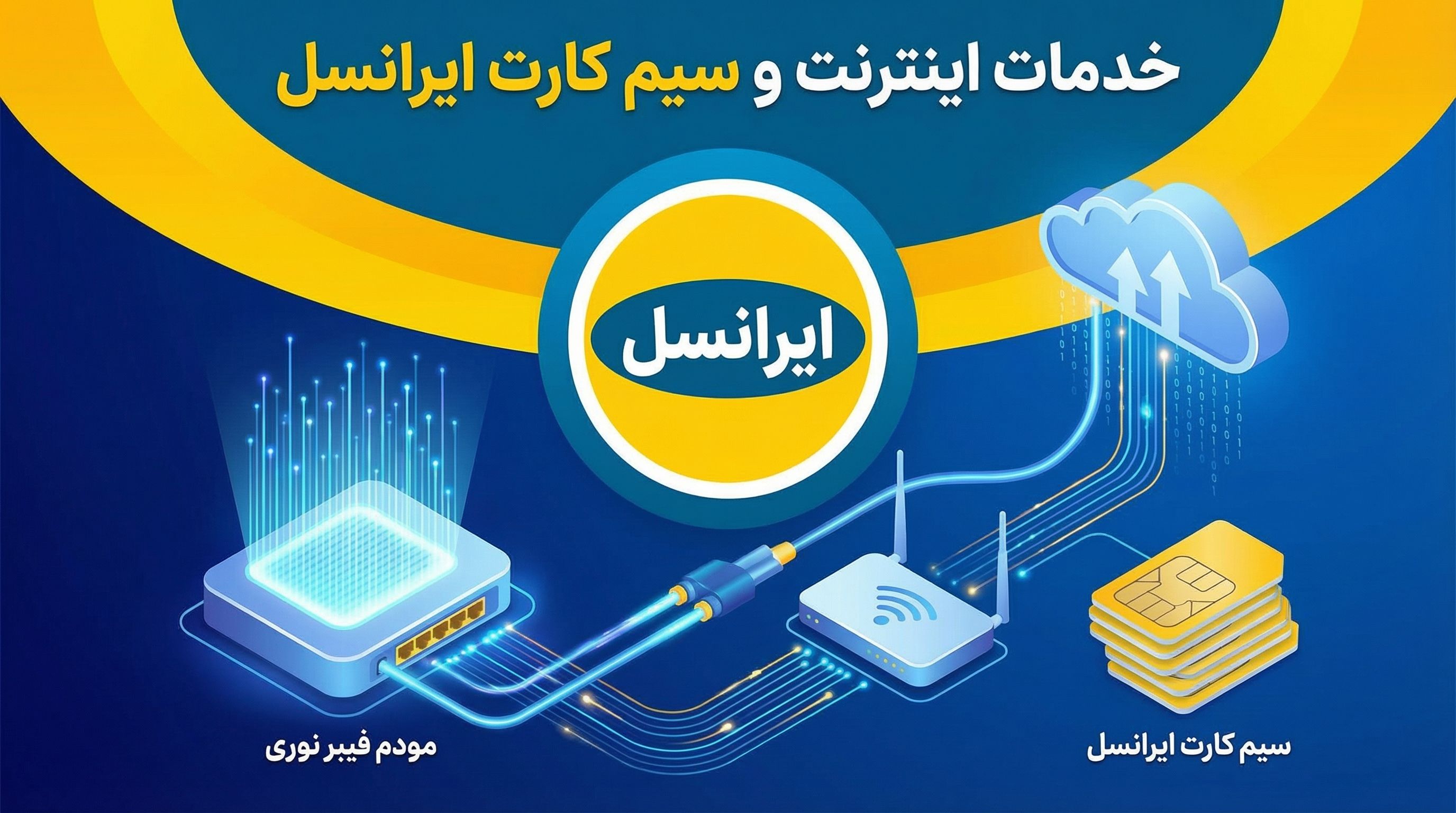 ایرانسل اراک - خدمات